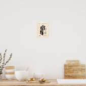カメラ装置1887特許芸術 – オールドペッパー ポスター (キッチン)
