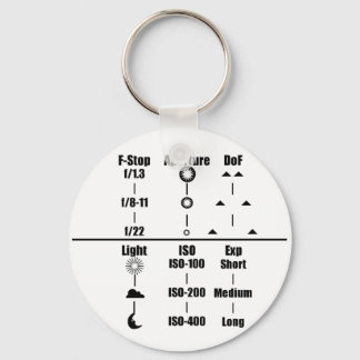 カメラ設定ガイドキーチェーン キーホルダー