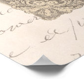 カメリアシャトーシックヴィンテージ植物学 ポスター (角)