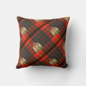 カメロンのタータンチェック及びスコットの王室のな装置 クッション (裏面)