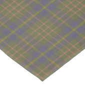カメロン狩り古代オリジナルスコットランドタータンチェック テーブルクロス (アングル)