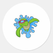 カメ水泳用ゴーグル ラウンドシール (正面)