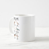 カモのタイプChristian God Says I Am Bible Verse Rel コーヒーマグカップ (正面左)