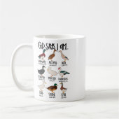 カモのタイプChristian God Says I Am Bible Verse Rel コーヒーマグカップ (左)