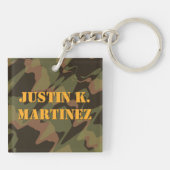 カモフラパーソナライズされたージュウッドランドグリーン キーホルダー (裏面)