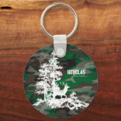 カモフラージアーミー軍隊名前をカスタムするディアスタグ キーホルダー (正面)