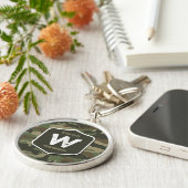 カモフラージグリーン迷彩柄軍パターンモノグラム キーホルダー (側面)