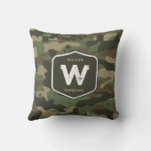 カモフラージグリーン迷彩柄軍パターンモノグラム クッション (裏面)