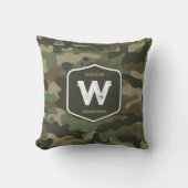 カモフラージグリーン迷彩柄軍パターンモノグラム クッション (正面)