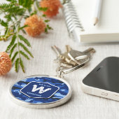 カモフラージブルー迷彩柄軍パターンモノグラム キーホルダー (側面)