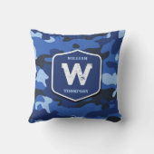 カモフラージブルー迷彩柄軍パターンモノグラム クッション (裏面)