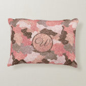 カモフラージュバラ金ゴールドグリッター迷彩柄スクリプトモノグラム アクセントクッション (裏面)