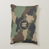 カモフラージュ迷彩柄軍隊カーキグリーンタンモノグラム アクセントクッション (裏面(縦))