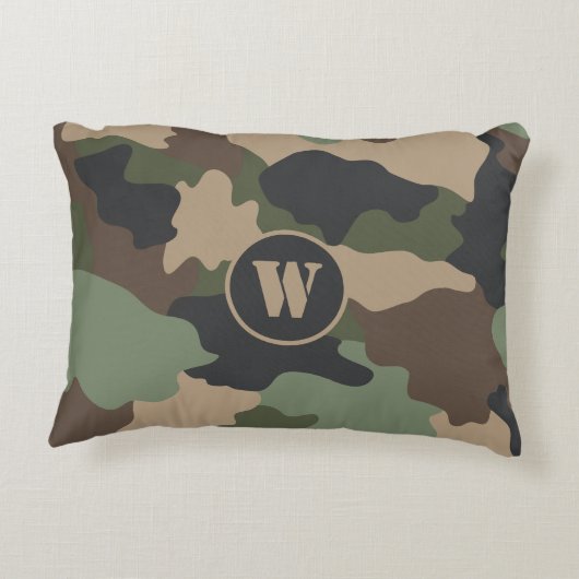 カモフラージュ迷彩柄軍隊カーキグリーンタンモノグラム アクセントクッション (裏面)