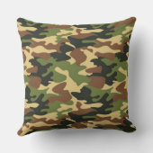 カモフラージュ1 20x20装飾用クッション クッション (裏面)