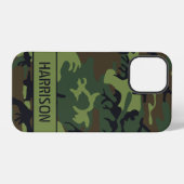 カモフラージュ モノグラム iPhoneケース (裏面横)
