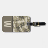 カモフラージュ、迷彩柄、カラーブロックキッドのイニシャル ラゲッジタグ (正面横)