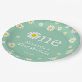 カモミールフラワーグリーンウォーター色ファースト誕生日 ペーパープレート (アングル)