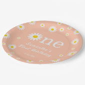カモミールフラワーコーラルウォーターカラーファースト誕生日 ペーパープレート (アングル)