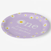 カモミールフラワーパープルウォーターカラーファースト誕生日 ペーパープレート (アングル)