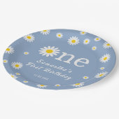 カモミールフラワーブルーモダンファースト誕生日 ペーパープレート (アングル)