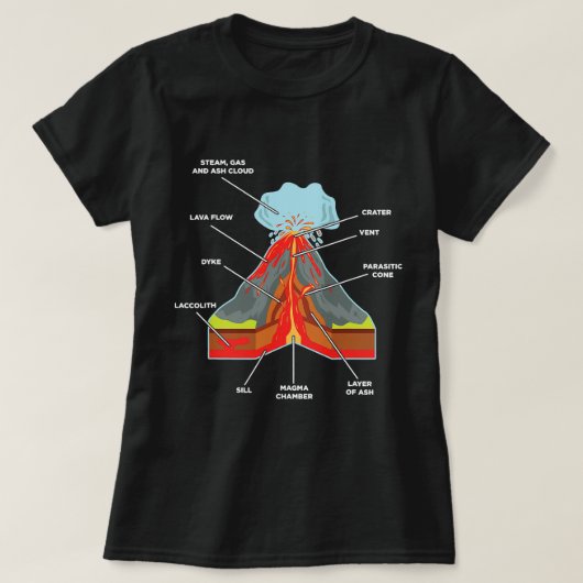カヤック水火山の恋人Geologist科学者マグム Tシャツ (デザイン正面)