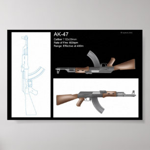 カラシニコフ自動小銃 ポスター