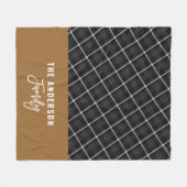 カラシモダンの土ミニマル秋冬 フリースブランケット (正面(横))