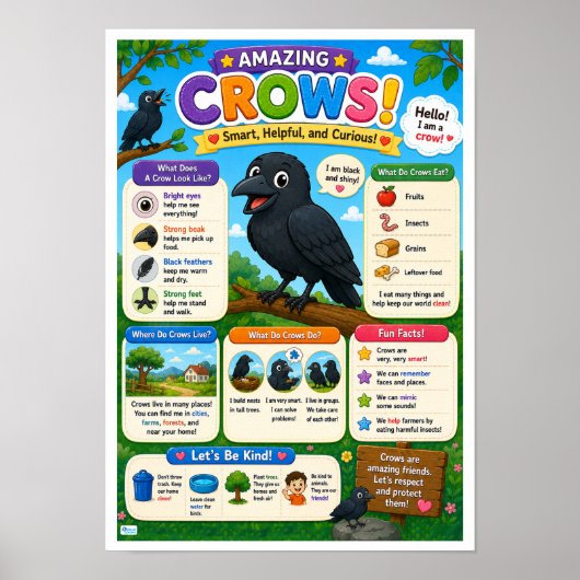 カラスについての楽しい事実 子供向け ポスター (正面)