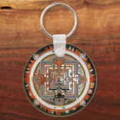 カラチャクラサンドマンダラ キーホルダー (正面)