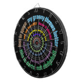 カラフルおもしろい逆を侮辱すやる気を起こさせるる ダーツボード (正面右)