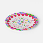 カラフルそれは私の最初ハッピーバースデーの紙皿です ペーパープレート (アングル)