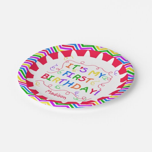 カラフルそれは私の最初ハッピーバースデーの紙皿です ペーパープレート (アングル)