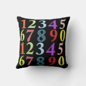 カラフルなアルファベットおよび数装飾用クッション クッション (裏面)