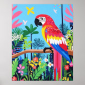 カラフルなインコの壁掛けアート ポスター (正面)