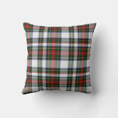 カラフルなステュワートの服のタータンチェック格子縞の枕 クッション (裏面)