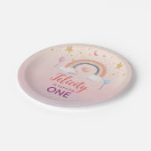 カラフルなパステル レインボー ガール バースデー ペーパープレート (アングル)