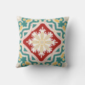 カラフルなモロッコのタイル クッション (裏面)