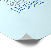 カラフルな世界地図パーソナライズポスター ポスター (角)