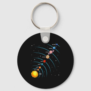 カラフルな宇宙の惑星 太陽系 教育 キッズ キーホルダー