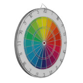 カラフルな投げ矢板虹 ダーツボード (正面左)