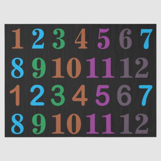 カラフルな数字のバースデー 薄葉紙 (正面)