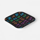 カラフルな数学の数字パーティー ペーパープレート (傾斜あり)