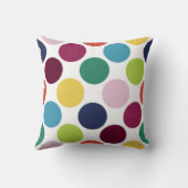 カラフルな水玉模様の泡円形のソファの装飾用クッション クッション (裏面)
