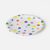 カラフルな水玉模様の紙皿 ペーパープレート (アングル)