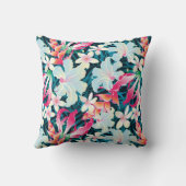 カラフルな熱帯パターン クッション (裏面)