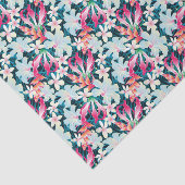 カラフルな熱帯パターン 薄葉紙 (詳細)