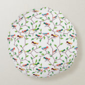 カラフルな鳥 ラウンドクッション (裏面)