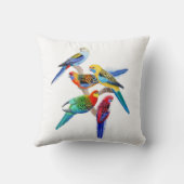 カラフルなRosellaは枕をオウム返しします クッション (裏面)