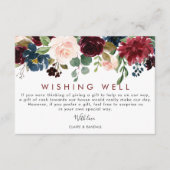 カラフルエレガント結婚フローラ エンクロージャーカード (正面)